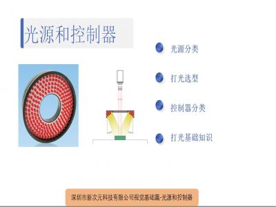 視覺光源和控制器